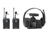 BOYA BY-WM8 PRO UHF Dual-Channel Wireless Microphone System LCD display PLL-synthesized tuning capturing audio with dual subjects filming interview application with camera headphone output jacks
