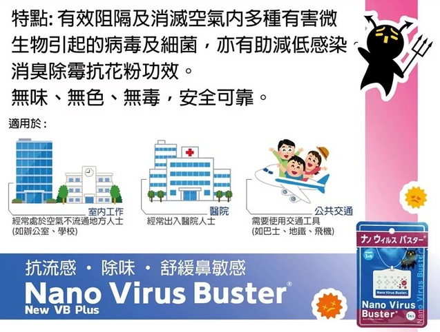 日本製造 Nano Virus Buster 防流感抗菌小掛包 & 盒子 － 抗菌、抗流感、防鼻敏感 - GadgetiCloud